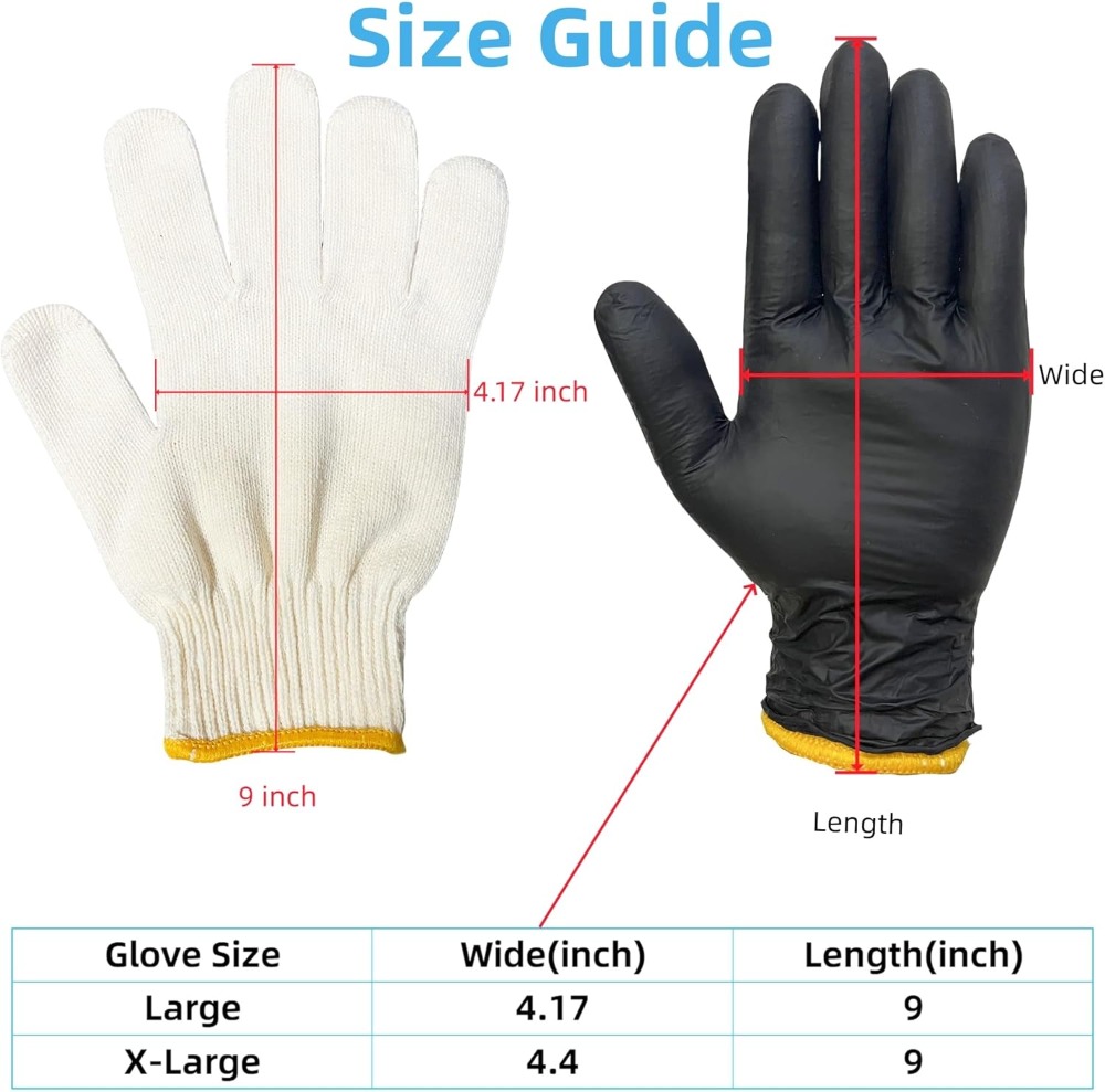 Heat Resistant BBQ Gloves: 4 R – Heat Resistant Glove Bewertung und Preis