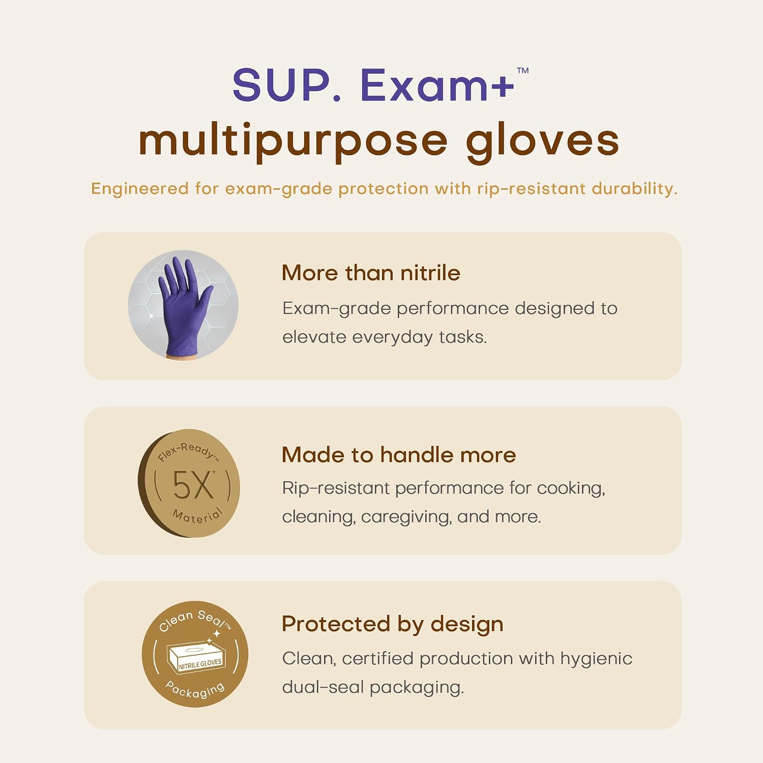 Disposable Nitrile Gloves 100/ – Exam Glove Nitrile Bewertung und Preis